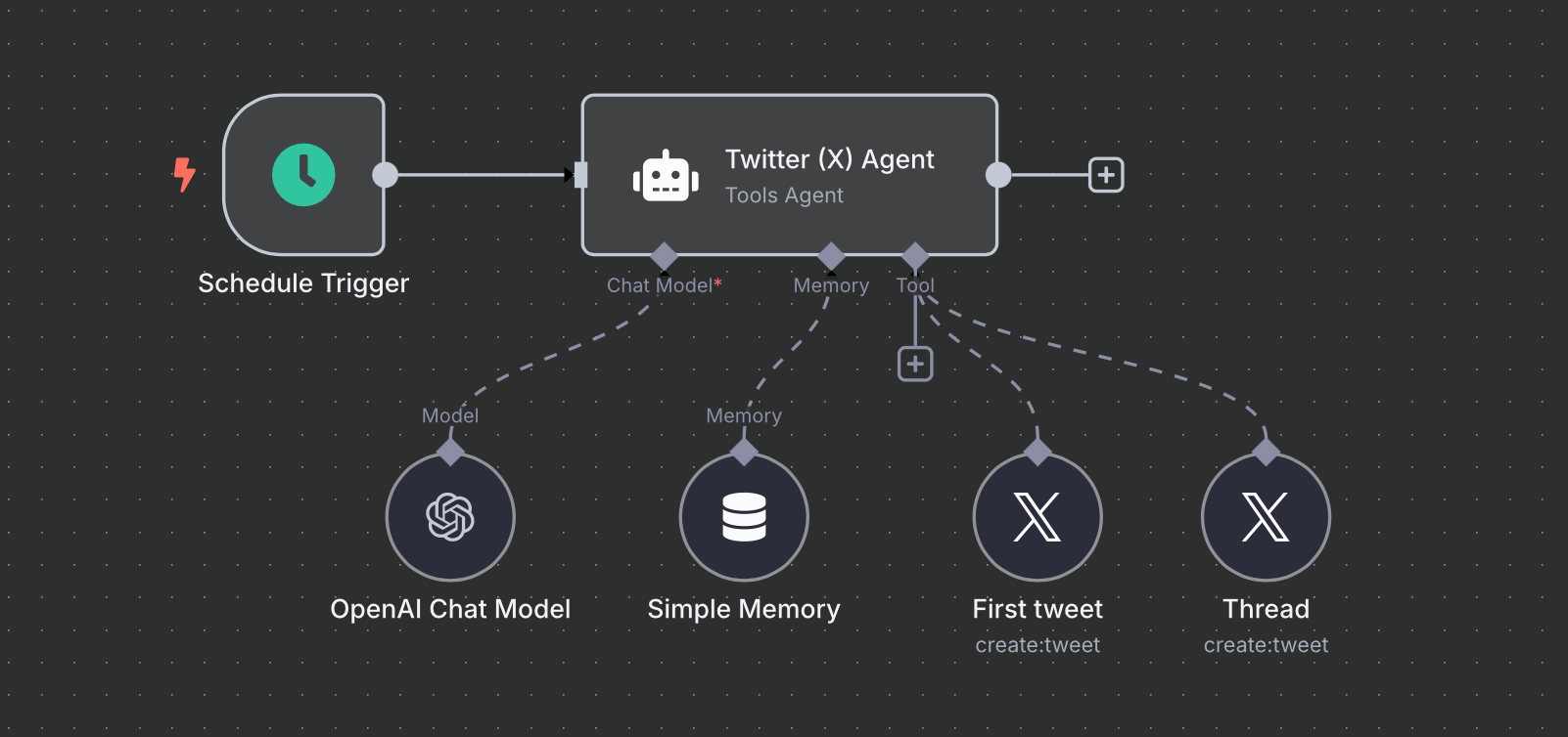 workflowwss.png
